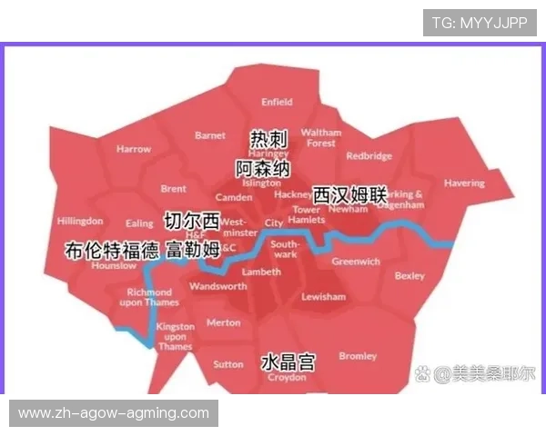 伦敦有哪些英超球队？各球队主场及历史介绍